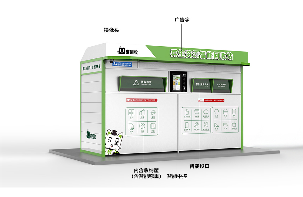 貓先生智能再生資源回收站，廢舊物資回收站，智能再生資源回收箱功能說(shuō)明，社區(qū)垃圾分類(lèi)站生產(chǎn)廠(chǎng)家